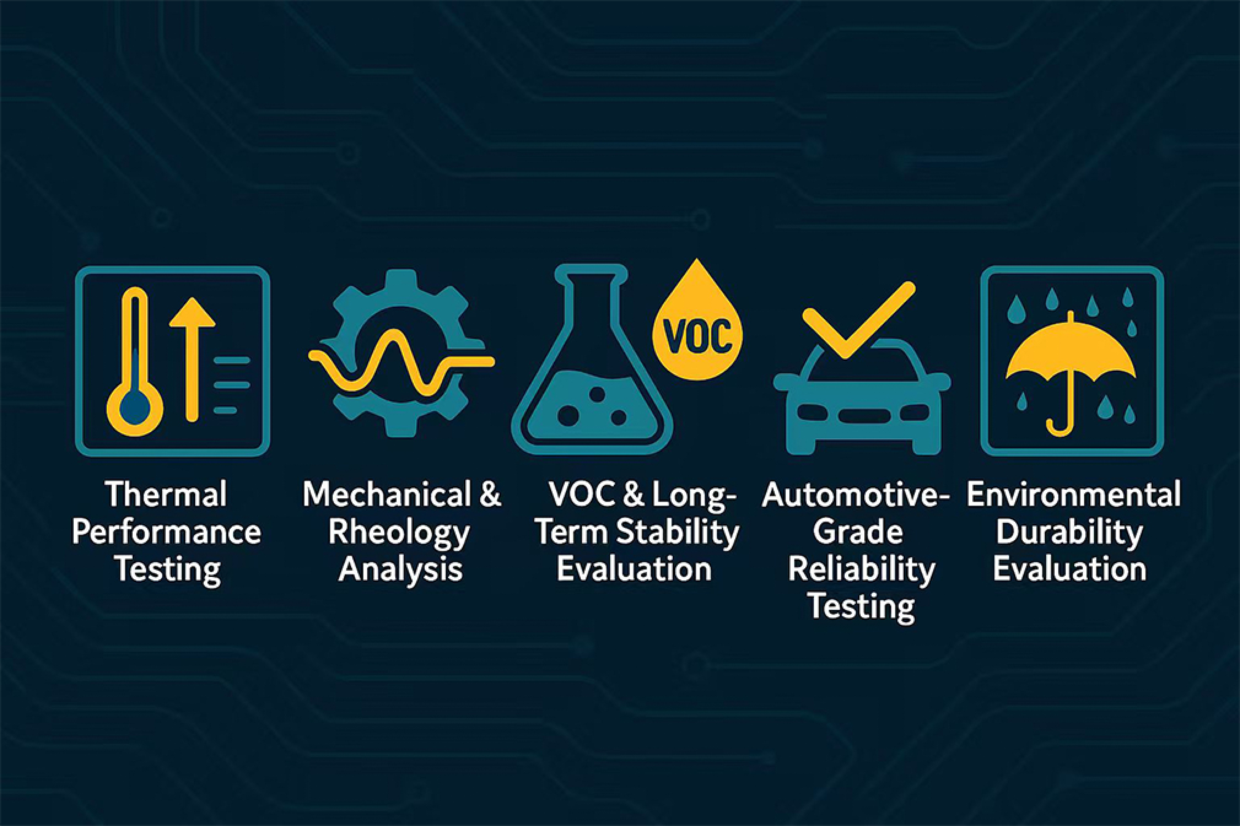 3. 測試與驗證（TESTING & VALIDATION）